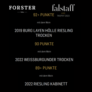 Falstaff U30 Trophy